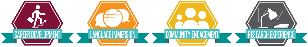 Badge Opportunities Badge Opportunities